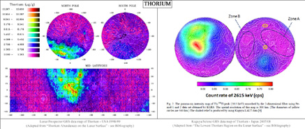 compbel-thorium-small.jpg