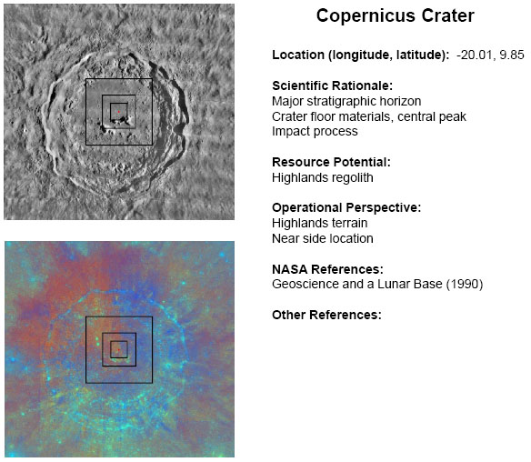 ROI_-_Copernicus_Crater.JPG