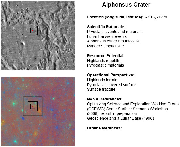ROI_-_Alphonsus_Crater.JPG