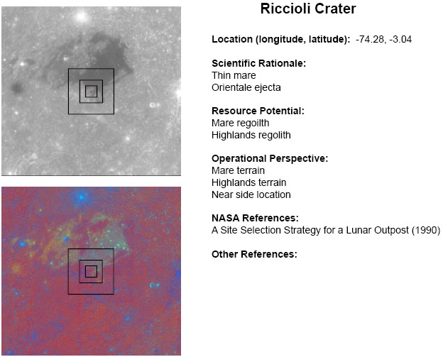 ROI_-_Riccioli_Crater.JPG
