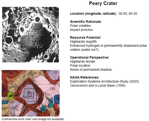 ROI_-_Peary_Crater.JPG