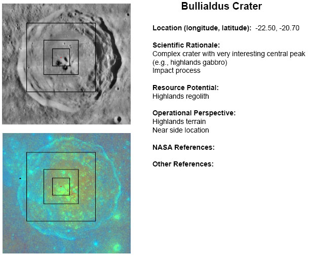 ROI_-_Bullialdus_Crater.JPG