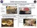 Ladee-instruments.jpg
