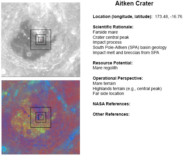 ROI_-_Aitken_Crater.JPG