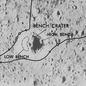 external image Apollo_12_Bench_crater.jpg