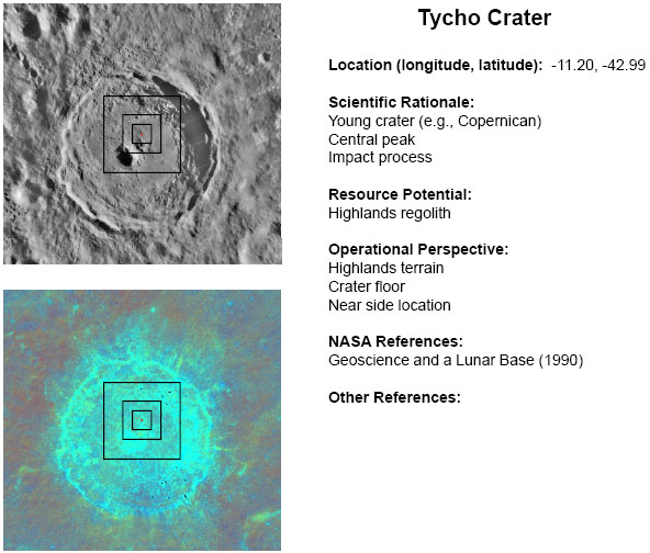 ROI_-_Tycho_Crater.JPG