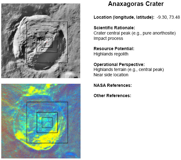 ROI_-_Anaxagoras_Crater.JPG