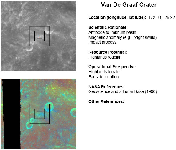 ROI_-_Van_De_Graaf_Crater.JPG
