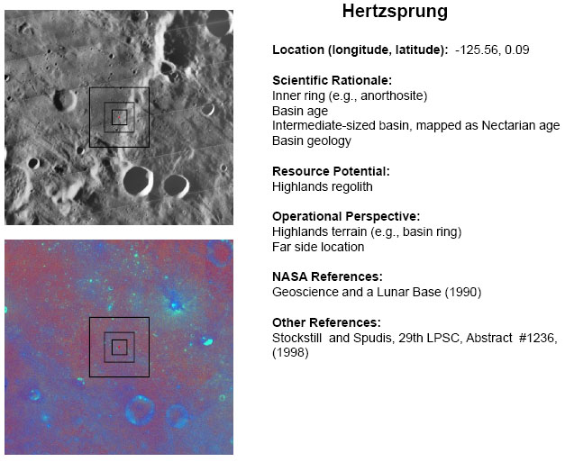 ROI_-_Hertzsprung.JPG