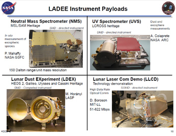 Ladee-instruments-small.jpg